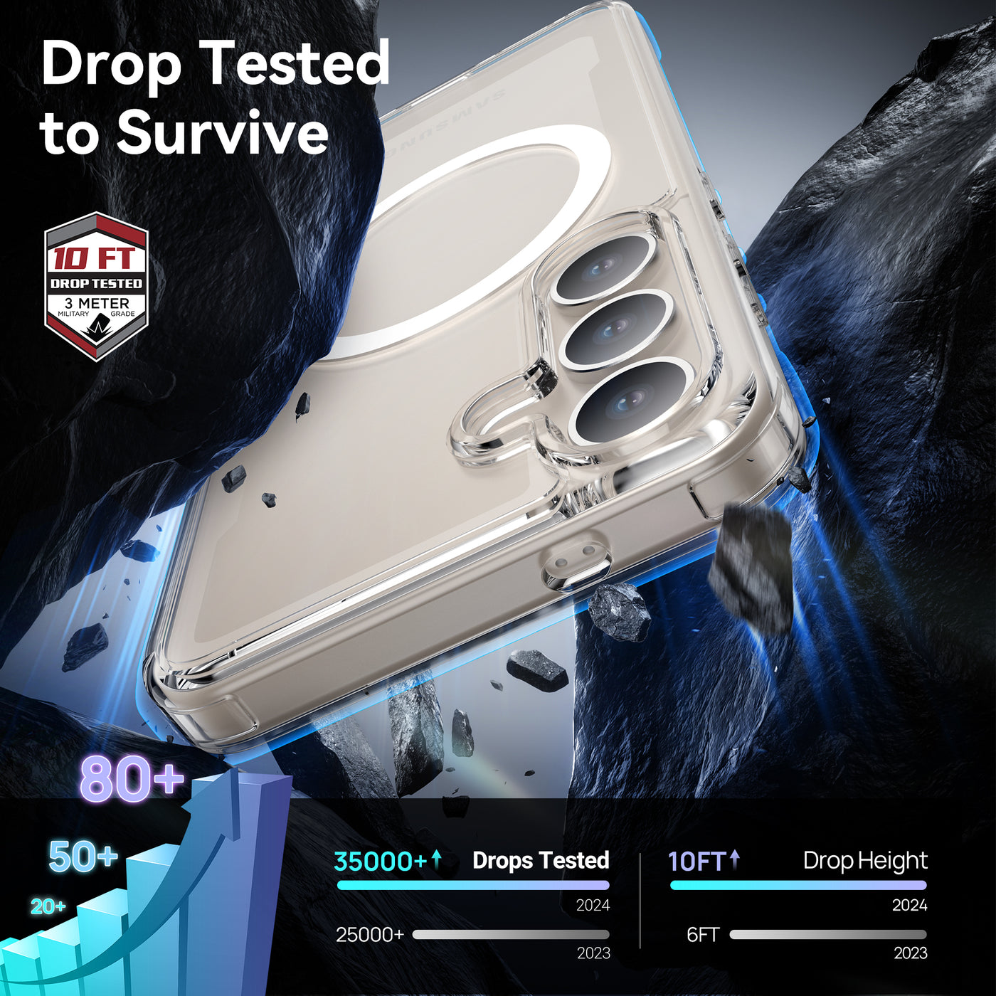 Samsung Galaxy S25 Plus Case - Clear - MagSafe Compatible - White