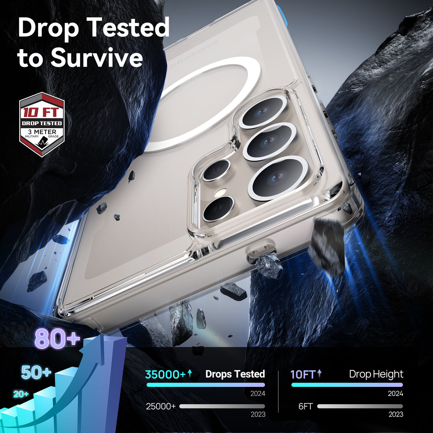 Samsung Galaxy S25 Ultra Case - Clear - MagSafe Compatible - White