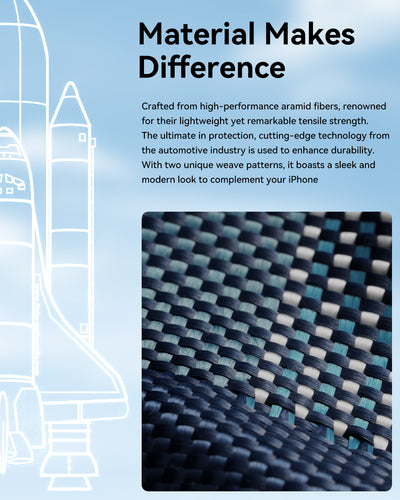 Raptic Aramid Skin-Origin for iPhone17 Pro-Ocean