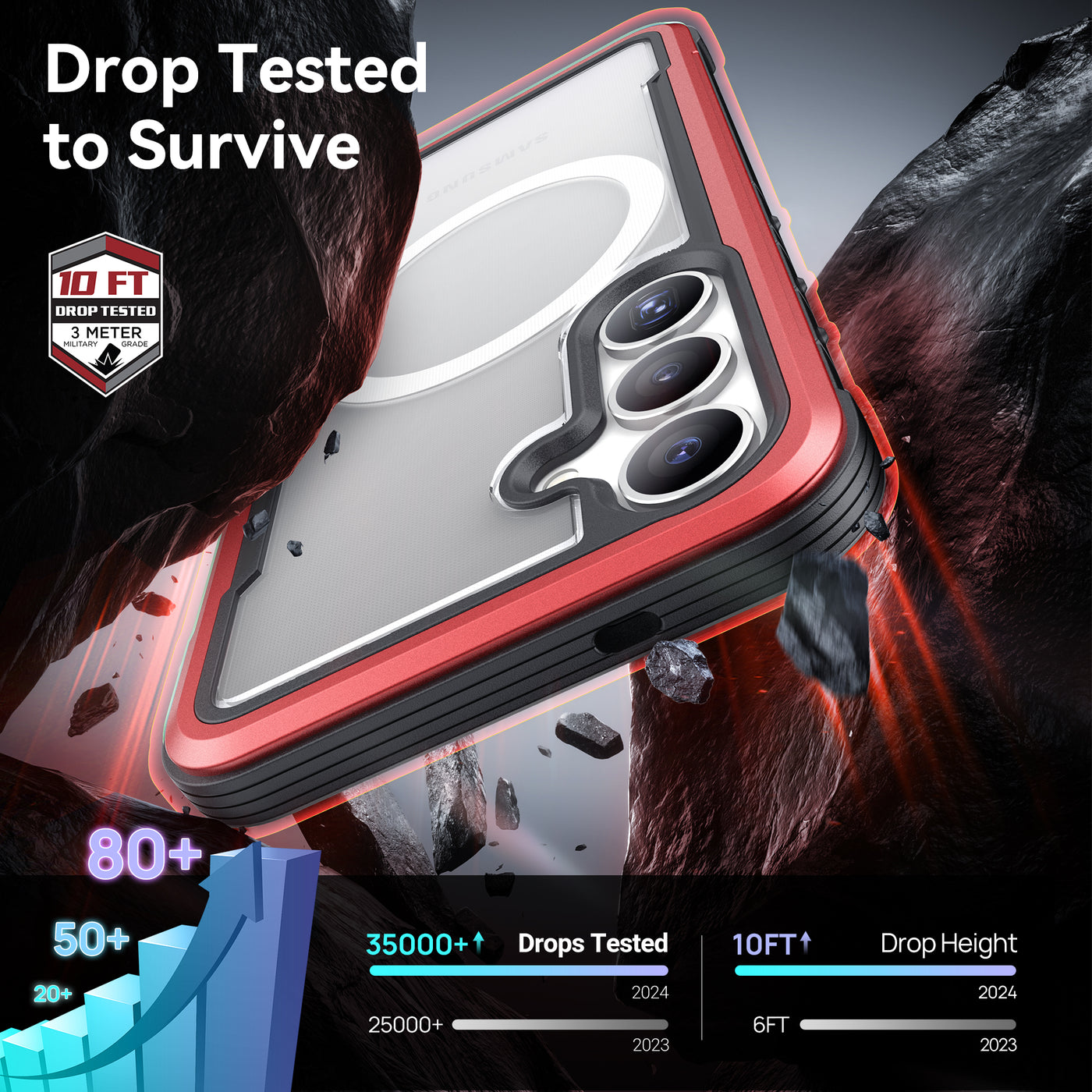 Samsung Galaxy S25 Case - Magnetic - SHIELD - Red