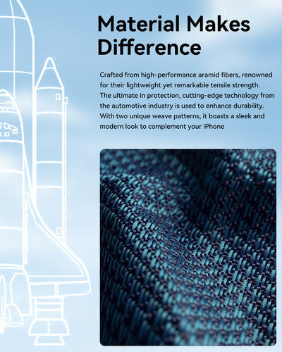 Raptic Aramid Skin-Origin for iPhone 17 Pro Max - profound