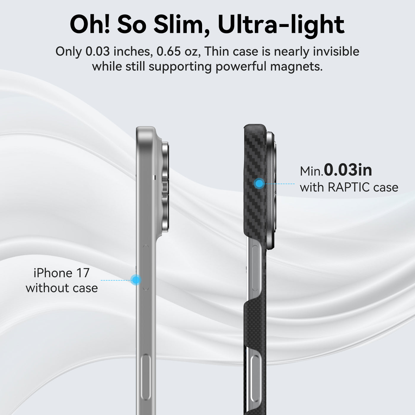 Raptic Aramid Geotik for iPhone 17 Pro- mondrian
