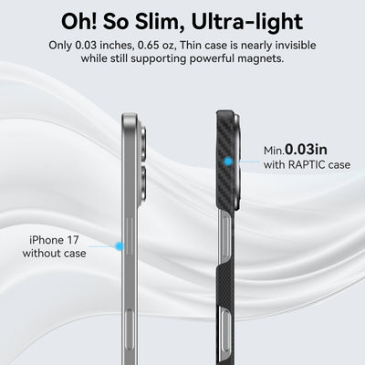 Raptic Aramid Geotik for iPhone 17 - mondrian