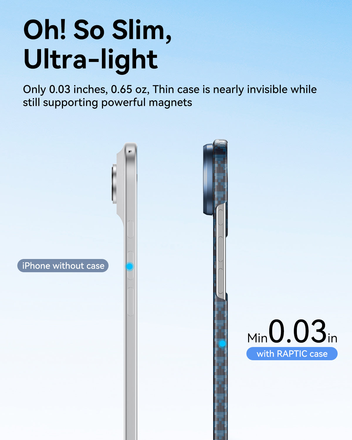 Raptic Aramid Skin-Origin for iPhone 17 Air - profound