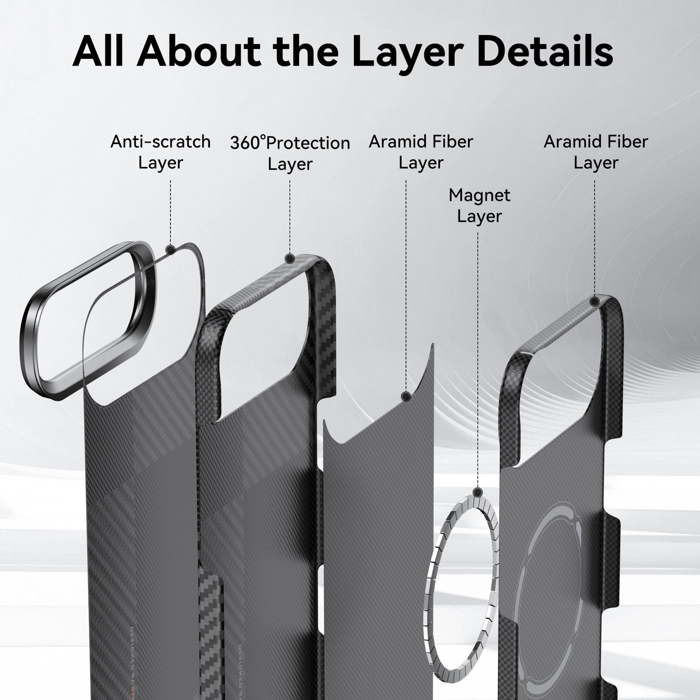 Raptic Aramid Geotik for iPhone 17 Air - mondrian