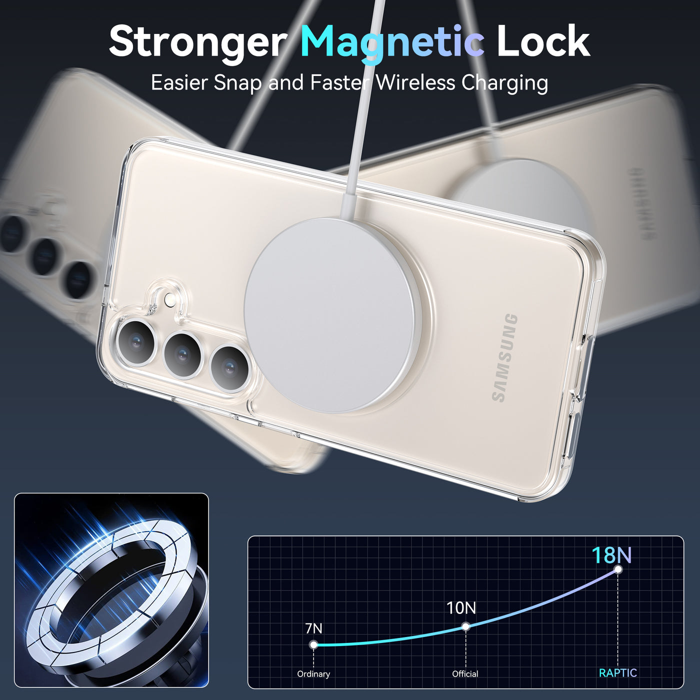 Samsung Galaxy S25 Plus Case - Clear - MagSafe Compatible - White