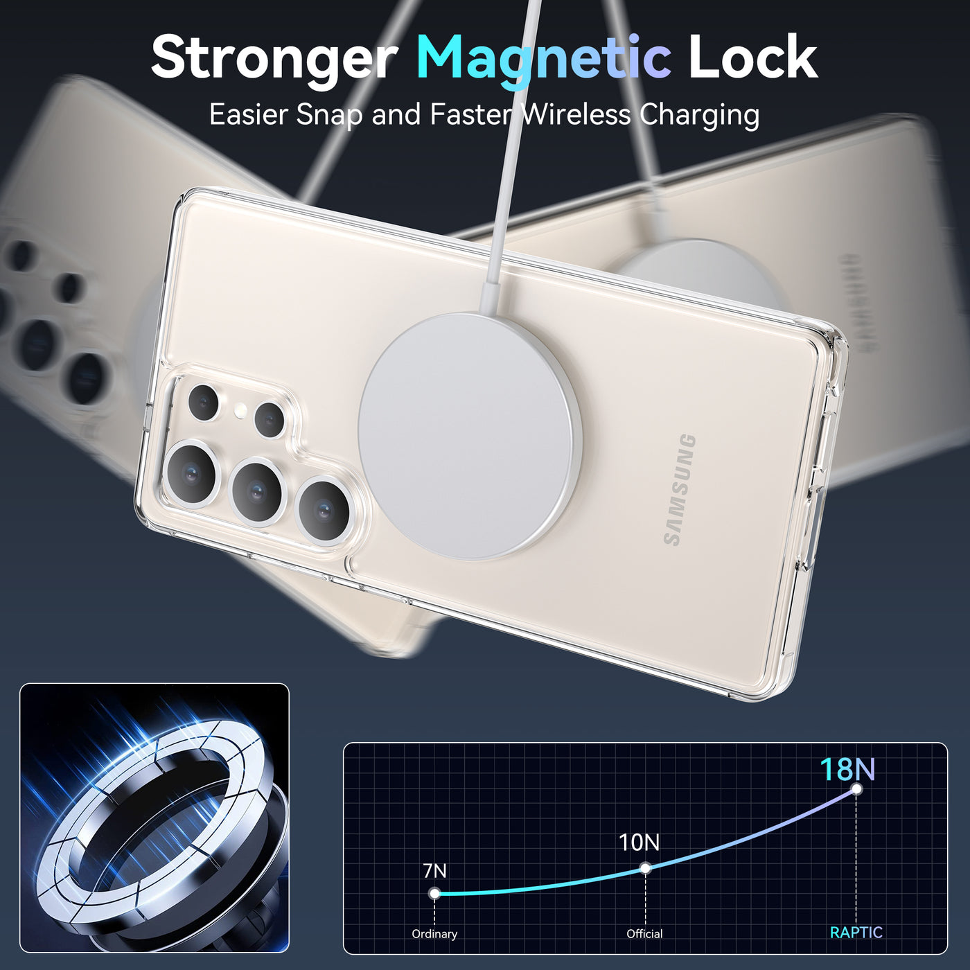 Samsung Galaxy S25 Ultra Case - Clear - MagSafe Compatible - White