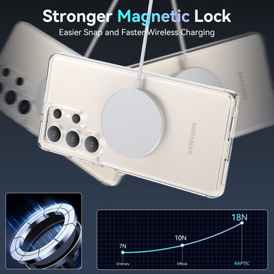 Samsung Galaxy S25 Ultra Case - Clear - MagSafe Compatible - White