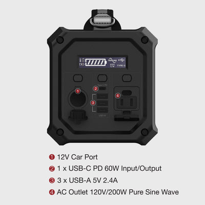 Titan 225 Power Station + Solar 100
